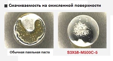 Смачиваемость на окисленной поверхности
